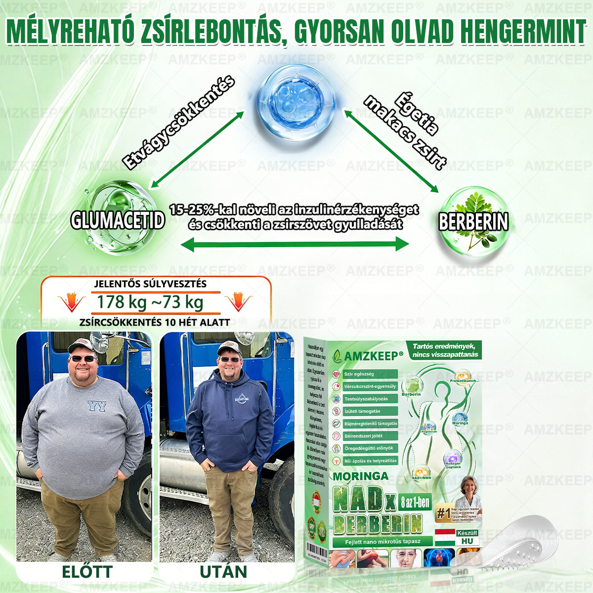 𝐅𝐞𝐣𝐥𝐞𝐭𝐭 𝐍𝐚𝐧𝐨 𝐌𝐢𝐤𝐫𝐨𝐭ű𝐬 𝐓𝐚𝐩𝐚𝐬𝐳 - 𝐍𝐚𝐩𝐢 𝐄𝐠𝐲𝐬𝐳𝐞𝐫𝐢 𝐇𝐚𝐬𝐳𝐧á𝐥𝐚𝐭, 𝐋á𝐭𝐡𝐚𝐭ó 𝐄𝐫𝐞𝐝𝐦é𝐧𝐲𝐞𝐤 𝟕 𝐍𝐚𝐩𝐨𝐧 𝐁𝐞𝐥ü𝐥