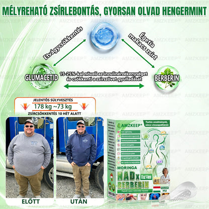 𝐅𝐞𝐣𝐥𝐞𝐭𝐭 𝐍𝐚𝐧𝐨 𝐌𝐢𝐤𝐫𝐨𝐭ű𝐬 𝐓𝐚𝐩𝐚𝐬𝐳 - 𝐍𝐚𝐩𝐢 𝐄𝐠𝐲𝐬𝐳𝐞𝐫𝐢 𝐇𝐚𝐬𝐳𝐧á𝐥𝐚𝐭, 𝐋á𝐭𝐡𝐚𝐭ó 𝐄𝐫𝐞𝐝𝐦é𝐧𝐲𝐞𝐤 𝟕 𝐍𝐚𝐩𝐨𝐧 𝐁𝐞𝐥ü𝐥