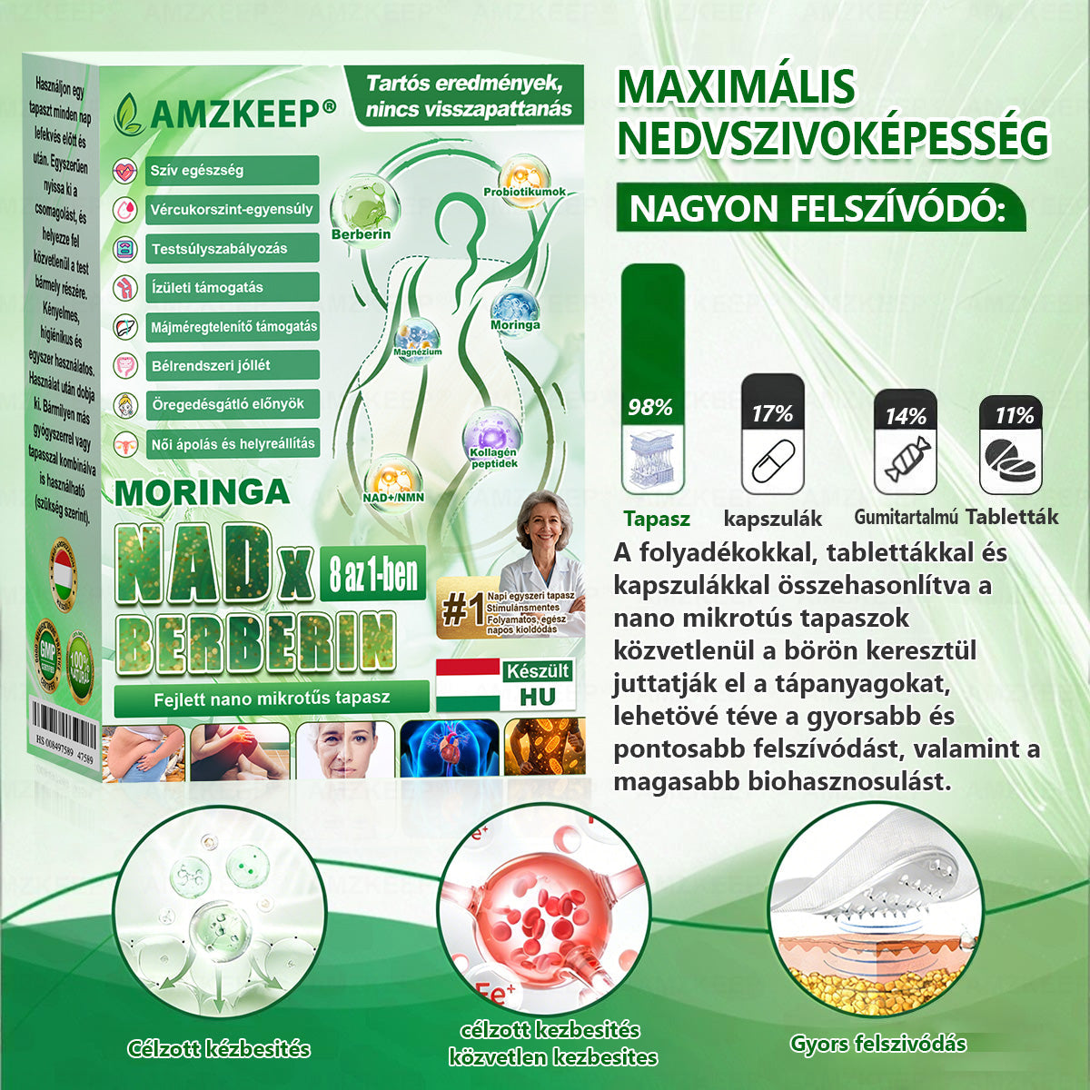 𝐅𝐞𝐣𝐥𝐞𝐭𝐭 𝐍𝐚𝐧𝐨 𝐌𝐢𝐤𝐫𝐨𝐭ű𝐬 𝐓𝐚𝐩𝐚𝐬𝐳 - 𝐍𝐚𝐩𝐢 𝐄𝐠𝐲𝐬𝐳𝐞𝐫𝐢 𝐇𝐚𝐬𝐳𝐧á𝐥𝐚𝐭, 𝐋á𝐭𝐡𝐚𝐭ó 𝐄𝐫𝐞𝐝𝐦é𝐧𝐲𝐞𝐤 𝟕 𝐍𝐚𝐩𝐨𝐧 𝐁𝐞𝐥ü𝐥
