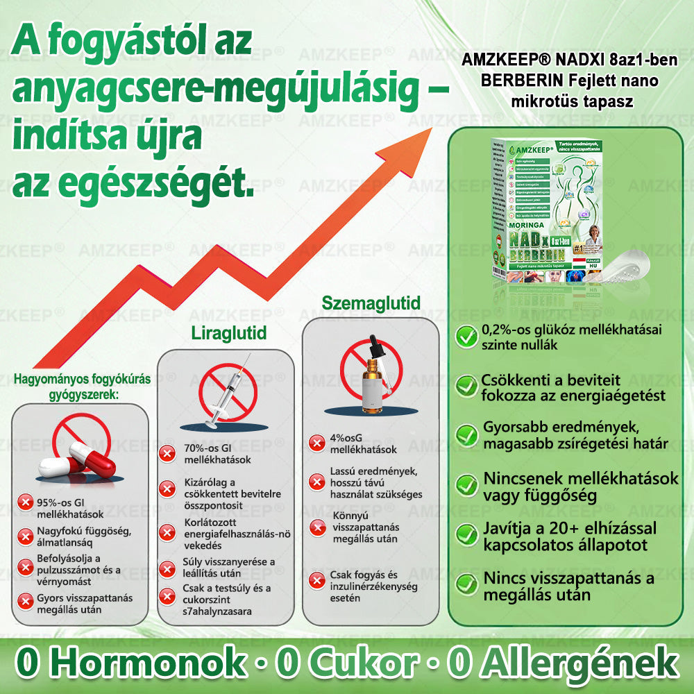 𝐅𝐞𝐣𝐥𝐞𝐭𝐭 𝐍𝐚𝐧𝐨 𝐌𝐢𝐤𝐫𝐨𝐭ű𝐬 𝐓𝐚𝐩𝐚𝐬𝐳 - 𝐍𝐚𝐩𝐢 𝐄𝐠𝐲𝐬𝐳𝐞𝐫𝐢 𝐇𝐚𝐬𝐳𝐧á𝐥𝐚𝐭, 𝐋á𝐭𝐡𝐚𝐭ó 𝐄𝐫𝐞𝐝𝐦é𝐧𝐲𝐞𝐤 𝟕 𝐍𝐚𝐩𝐨𝐧 𝐁𝐞𝐥ü𝐥